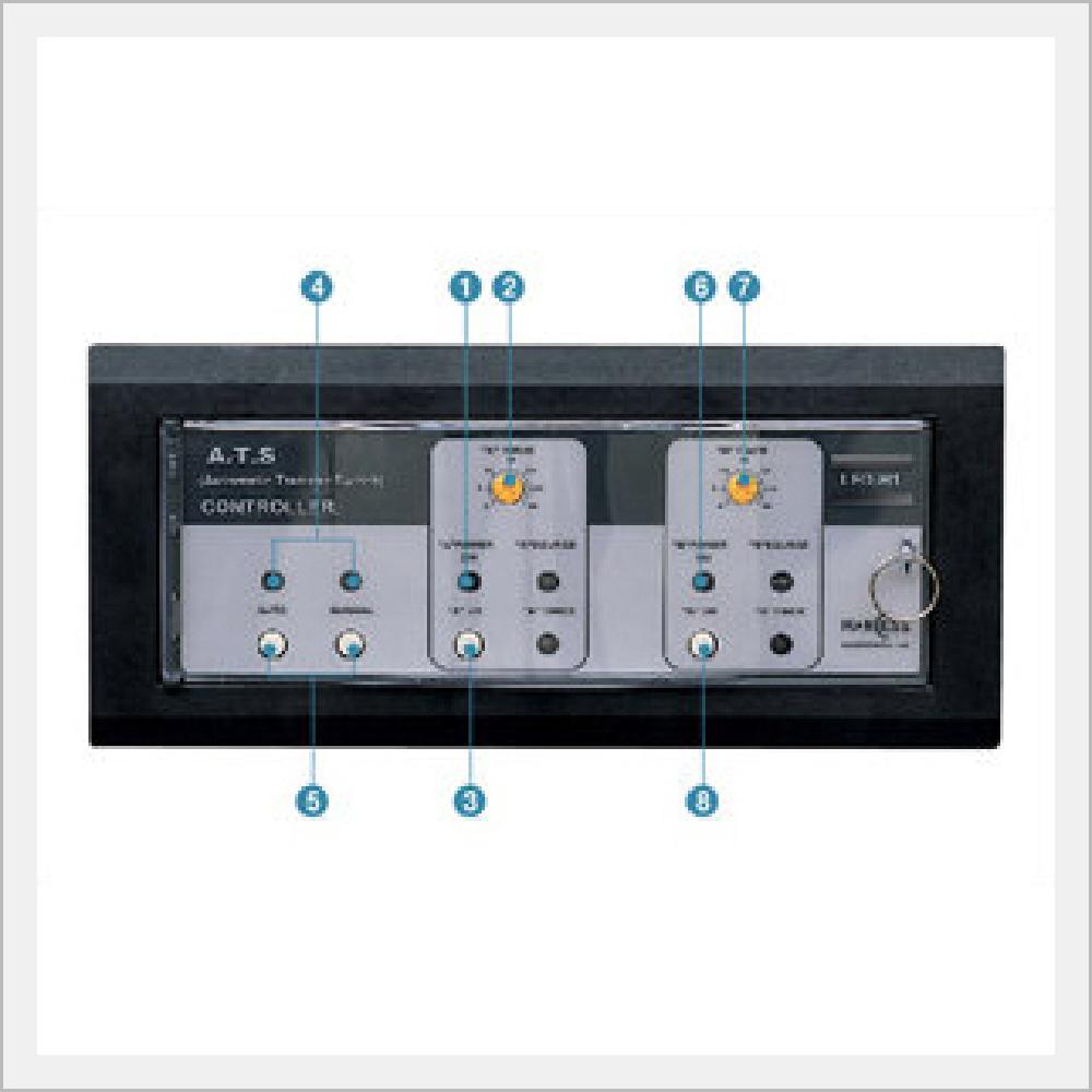 Automatic Transfer Switch Controller