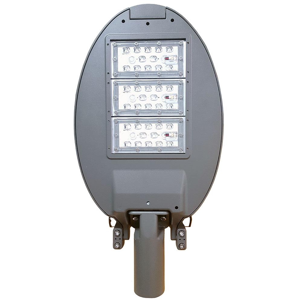 LED SECURITY LIGHTS