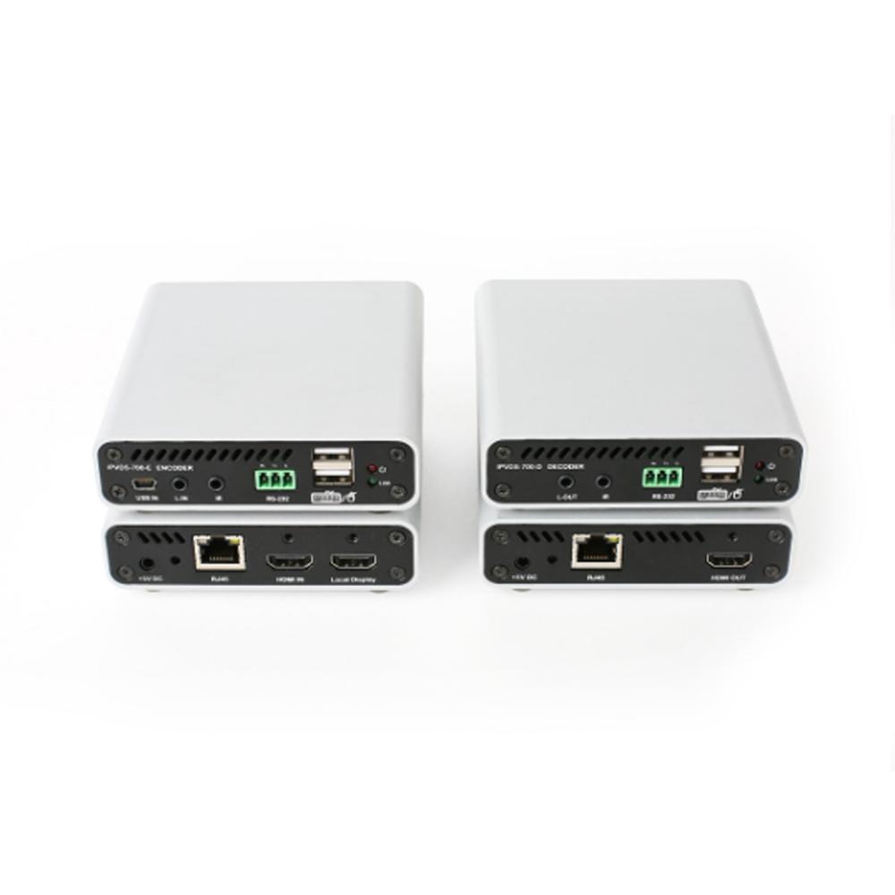 IP Video Wall Controller (IPVDS-700-ED)