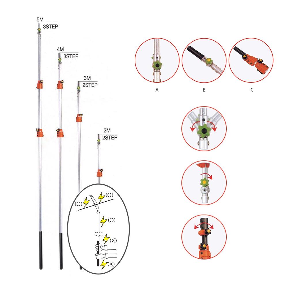Long Reach Pruning Saw